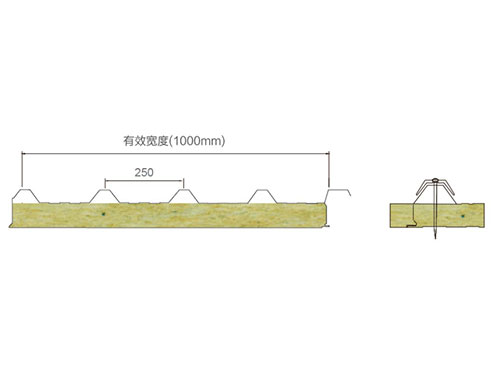 Surpass F1移動式光譜儀